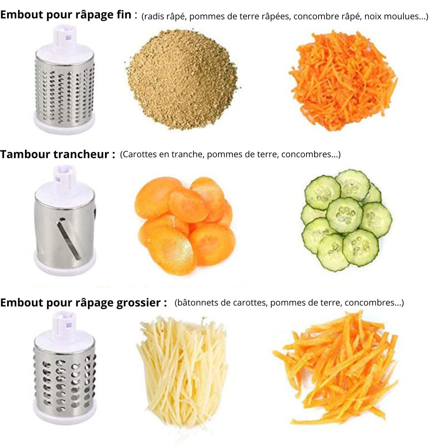 Coupe-légumes rotatif vertical